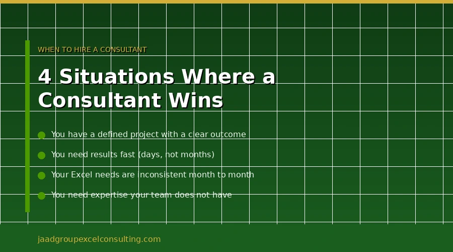 Where Consultants Win