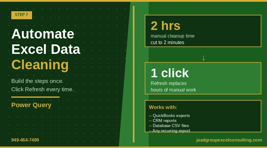 Step 7: Use Power Query to Stop Doing This Manually Every Time