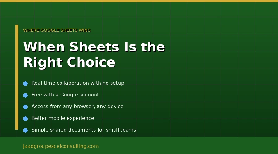 WHERE SHEET WINS