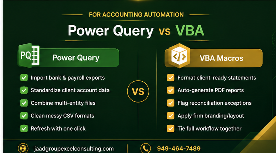 Power Query Vs VBA
